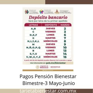 Pagos Pensión Bienestar Bimestre-3 Mayo-Junio.jpeg