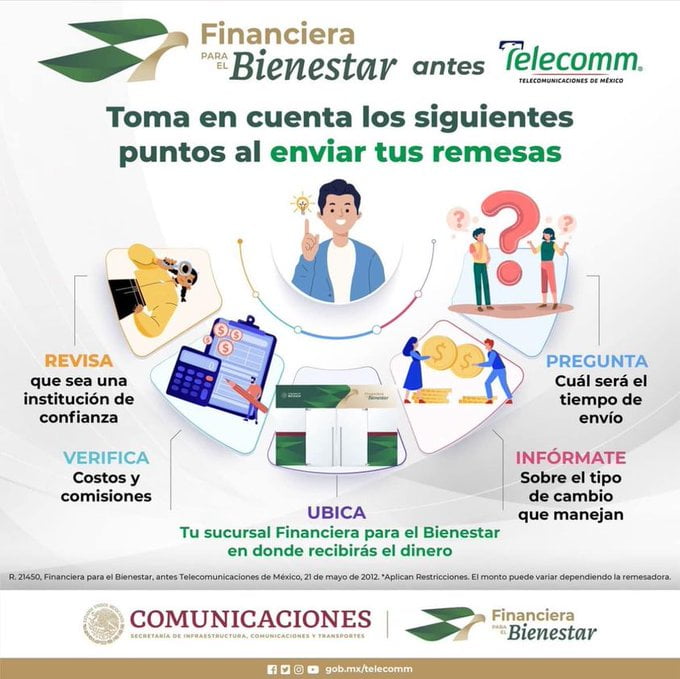 Tarjeta Financiera Bienestar para el envió de remesas